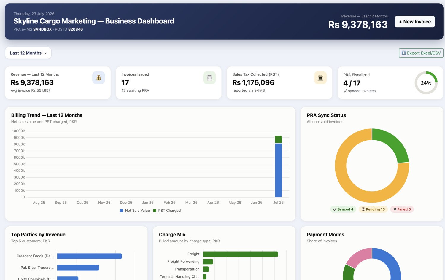Skyline Cargo business dashboard
